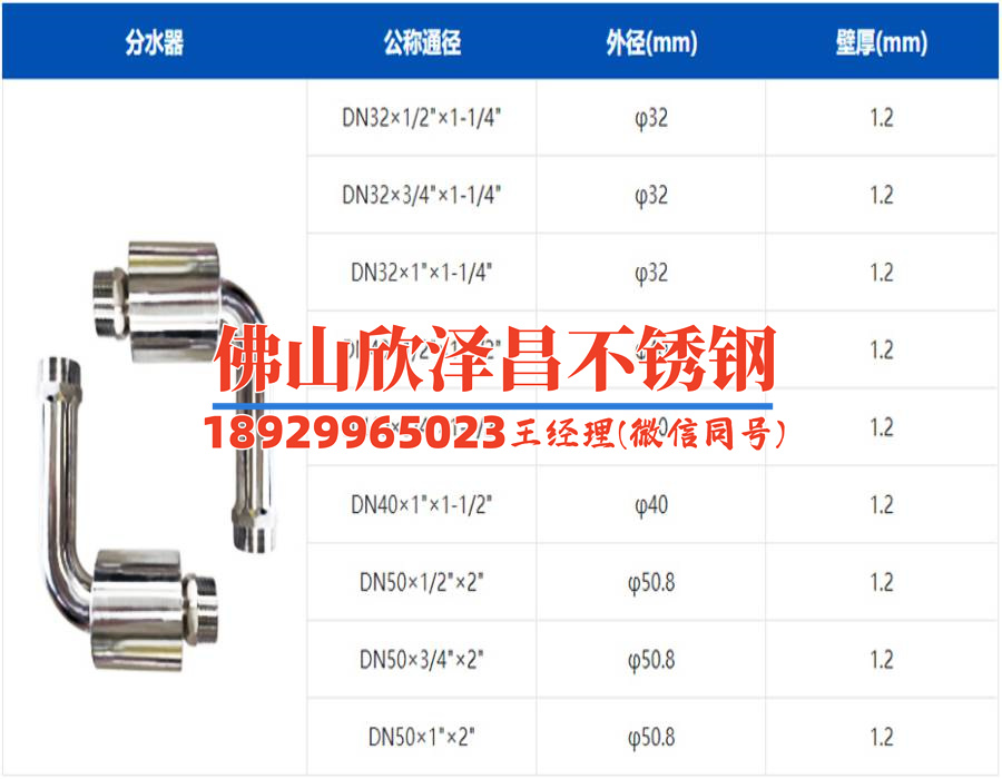 卡壓式不銹鋼給水管