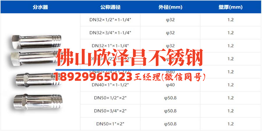 316不銹鋼的許用應力是多少(316不銹鋼的許用應力及其應用研究：力學性能與工程實踐)