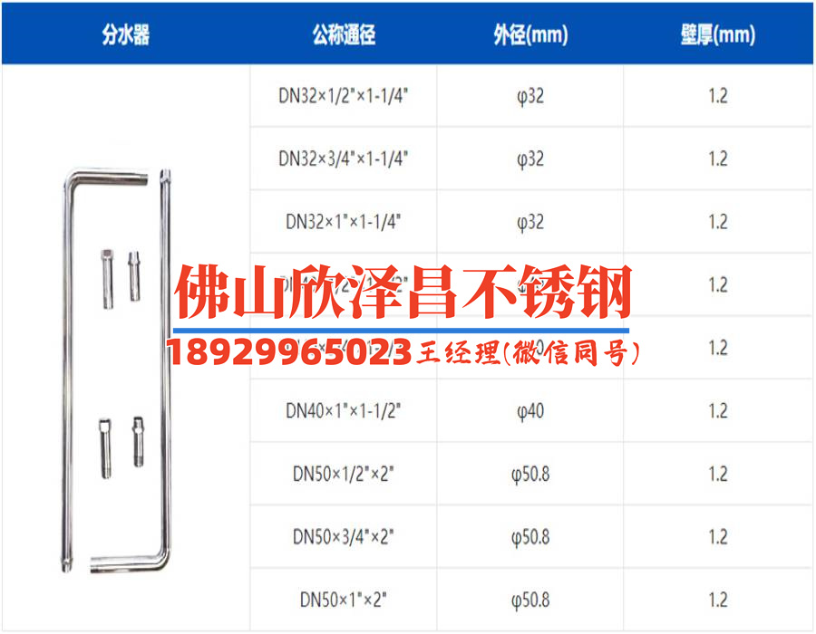 換熱器換熱管的選擇標(biāo)準(zhǔn)不銹鋼(不銹鋼換熱管的選擇標(biāo)準(zhǔn)及應(yīng)用)